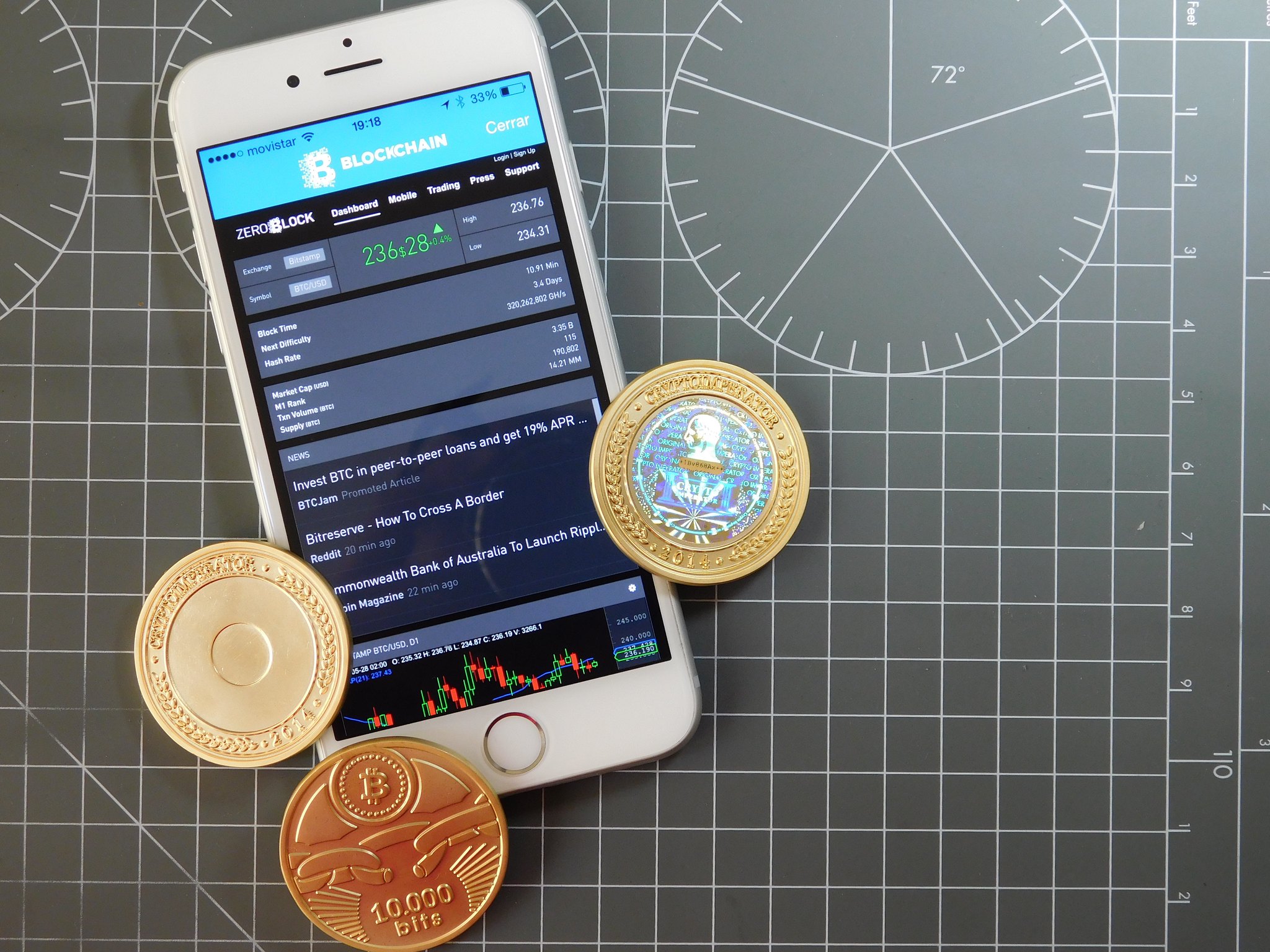 Vantaggi del token Aurix: qual è la grande differenza tra gli altri token