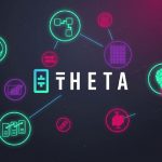THETA previsione prezzi