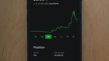 tech daily 3e0vzsfpdck unsplash