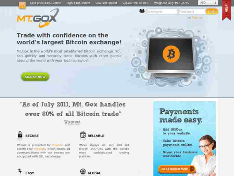 Schermata di Mt. Gox
