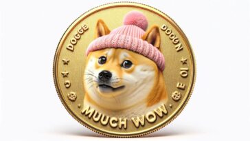 Dogwifhat Coin (WIF)