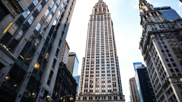 Grafico delle fluttuazioni di mercato di Wall Street